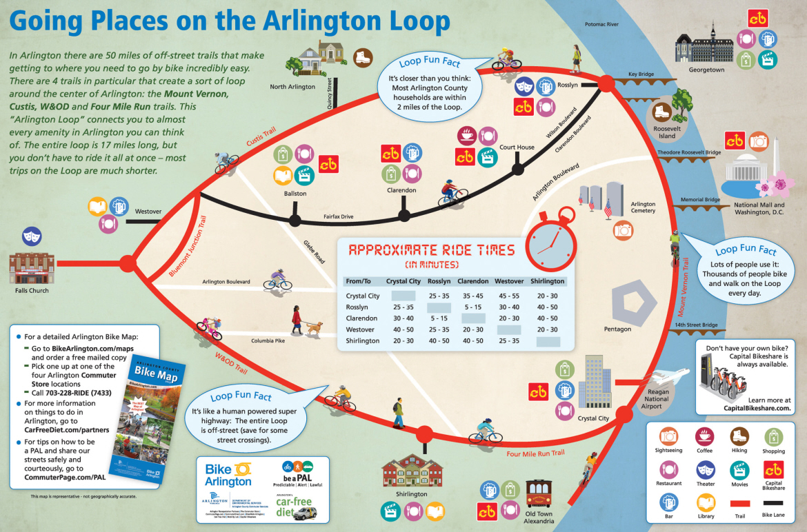 sightseeing map of things to do in Arlington, VA